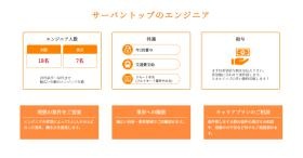 エンジニア採用について