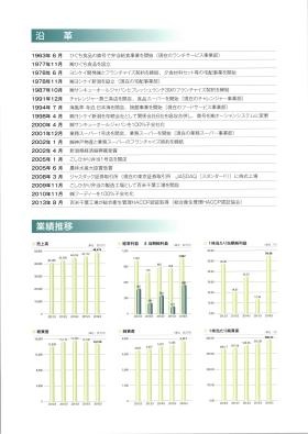 事業所の情報＿００４