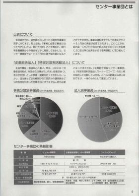 事業所の情報＿００５