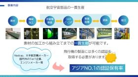 航空宇宙部品の一貫生産