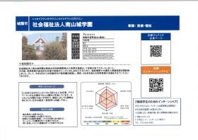 事業所の情報＿００１