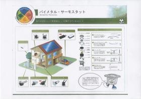 バイメタル・サーモスタットの原理
