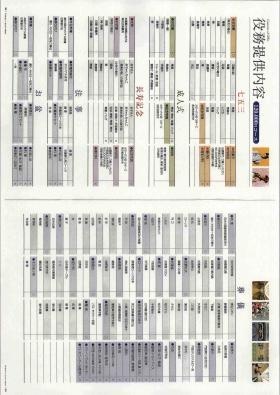 事業所の情報＿００２
