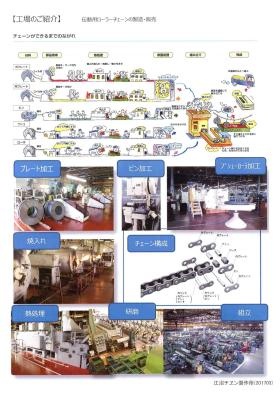 事業所の情報＿００４