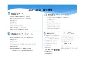 会社概要です！