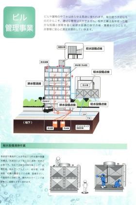 事業所の情報＿００２
