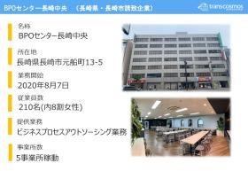 長崎中央センター（元船町）