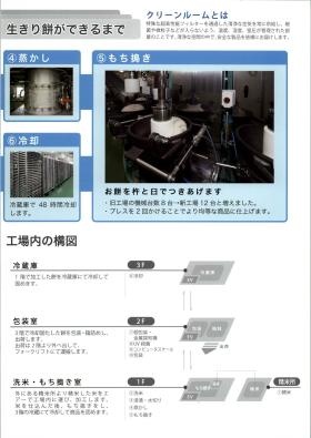 事業所の情報＿００４