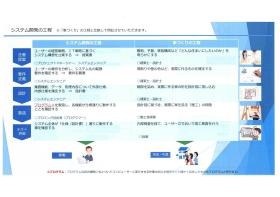 事業所の情報＿００４