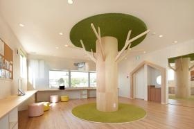 年間休日１２０日以上・１８時診療終了、労働環境が整っています