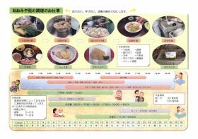 事業所の情報＿００７