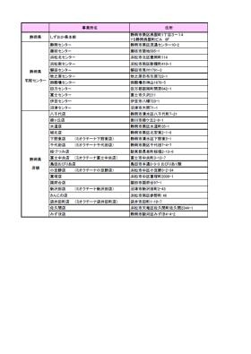 静岡県内の事業所一覧です。