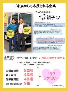 事業所の情報＿００７