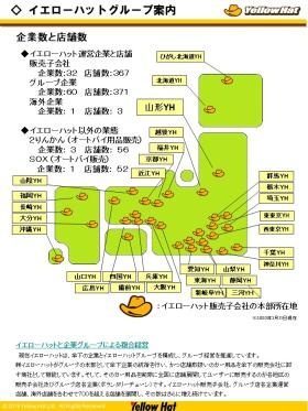 イエローハットのグループ案内