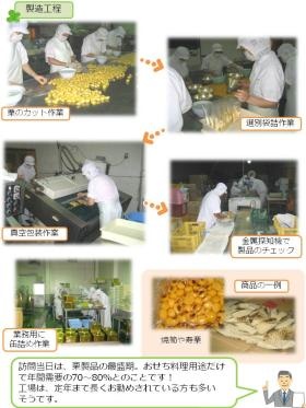 事業所の情報＿００２