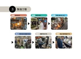 会社紹介資料３