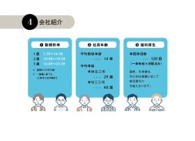 会社紹介資料４