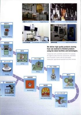 事業所の情報＿００２