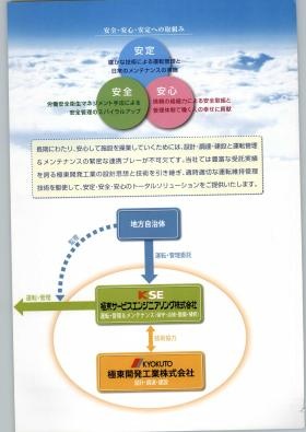 事業所の情報＿００２