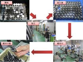 事業所の情報＿００５