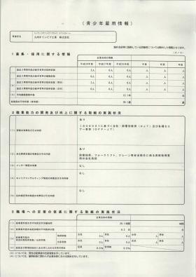 事業所の情報＿００３