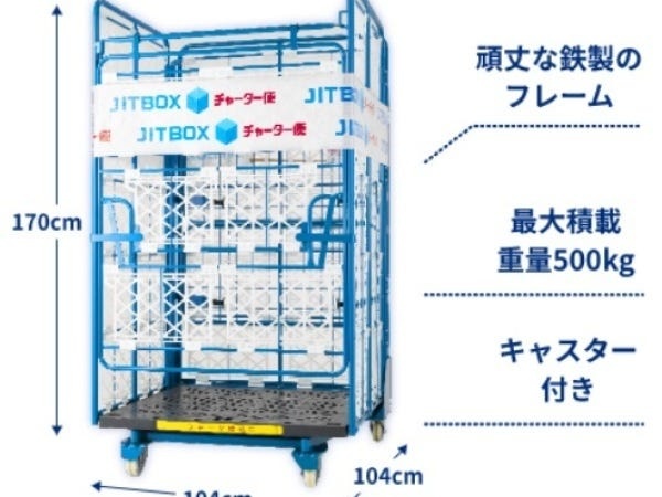高品質な輸送を実現する「JITBOXチャーター便」