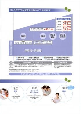 事業所の情報＿００５