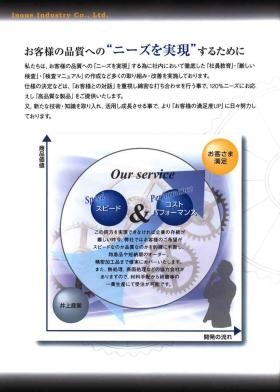 事業所の情報＿００３