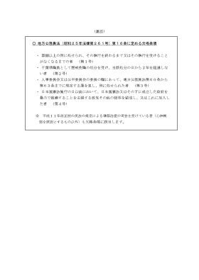 会計年度任用職員応募書２