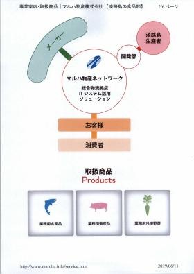 事業所の情報＿００２