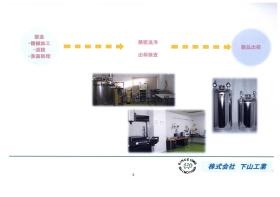 事業所の情報＿００３