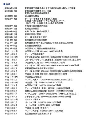 事業所の情報＿００８