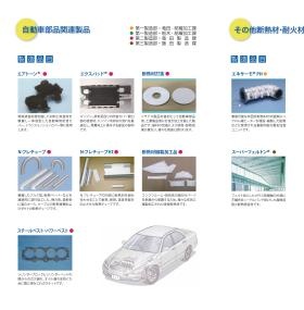 会社案内＿製品２