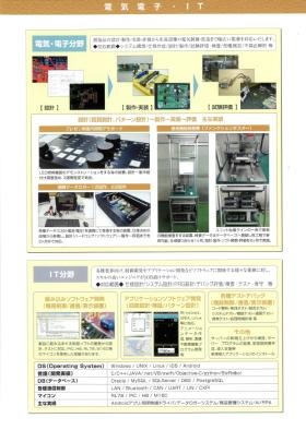 請負開発 電気電子 ソフト 実例