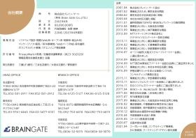 ＢＧＢＯＯＫ＿１