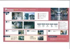 事業所の情報＿００３