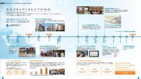 会社情報＿００１