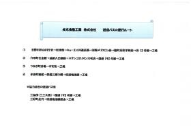 事業所の情報＿００８