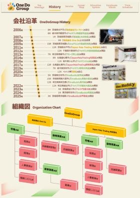 会社案内パンフレット