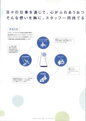 事業所の情報＿００１