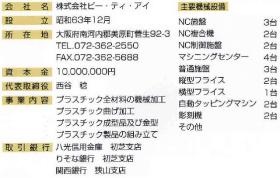 事業所の情報＿００１