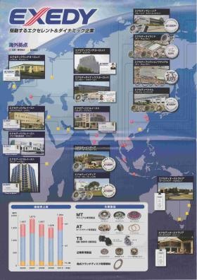 事業所の情報＿００４