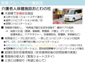 老健おとわの杜の紹介