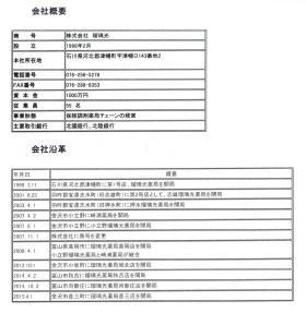 事業所の情報＿００２