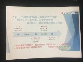 事業所の情報＿００７