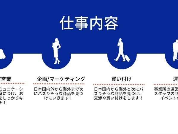 企画・イベント企画スタッフ・元介護職（車通勤可）