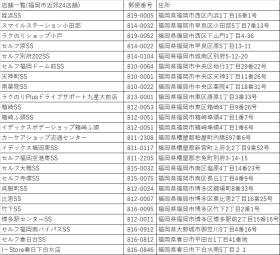 ☆福岡市・福岡市近郊☆店舗一覧です！