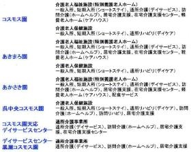 事業所の情報＿００５