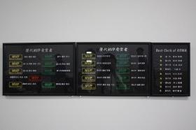 ドライバー、整備、事務でＭＶＰを選出。歴代のＭＶＰ受賞者！