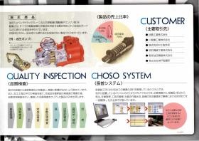 事業所の情報＿００７